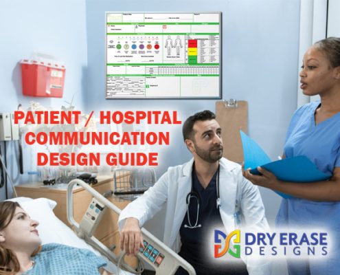 Patient Hospital Communication Design Guide